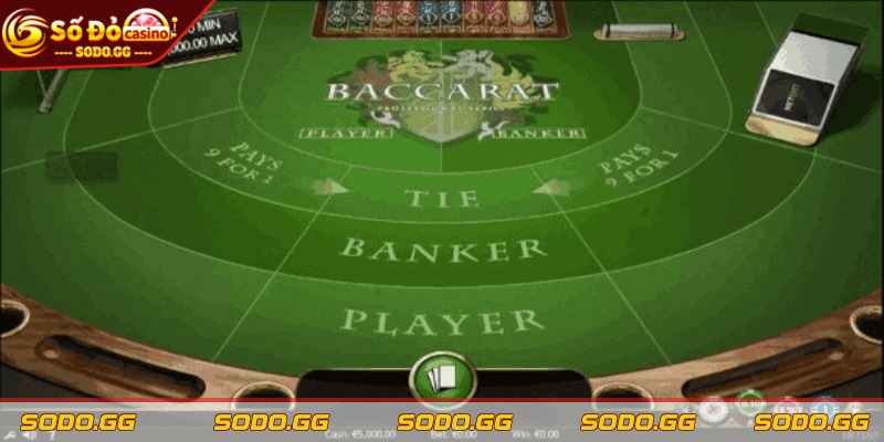 Chơi Bài Baccarat Online - Đơn Giản, Hiệu Quả Cao Giao diện phòng chơi được thiết kế theo chuẩn quốc tế
